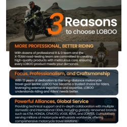 LOBOO Nadmuchiwane torby boczne 23+23L (10.4.10009.001.01)