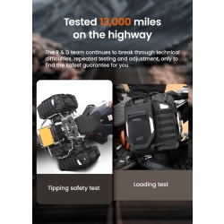 LOBOO Nadmuchiwane torby boczne 23+23L (10.4.10009.001.01)