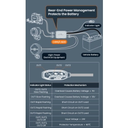 LOBOO Electronic Manager (10.1.04002.001.01)