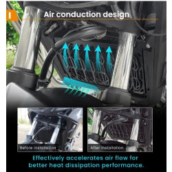 LOBOO Osłona chłodnicy do HONDA CB500X (2022-) (10.3.07293.001.11)