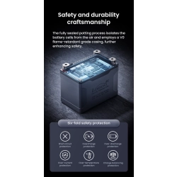 LOBOO Akumulator Litowy (10.1.04060.001.01)