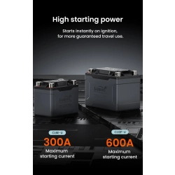 LOBOO Akumulator Litowy (10.1.04120.001.01)