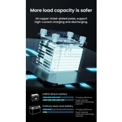 LOBOO Akumulator Litowy (10.1.04120.001.01)