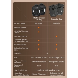 LOBOO WANDERER Nadmuchiwane wodoodporne torby boczne 6L (para) (10.4.14003.001.01)