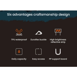 LOBOO WANDERER Nadmuchiwane wodoodporne torby boczne 6L (para) (10.4.14003.001.01)