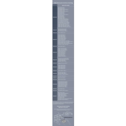 LOBOO Tank bag 4,5-6,5L