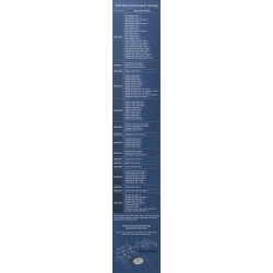 LOBOO Tank bag 10L (10.4.04009.001.01)