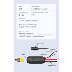 LOBOO Electronic Manager (10.1.04010.001.01)