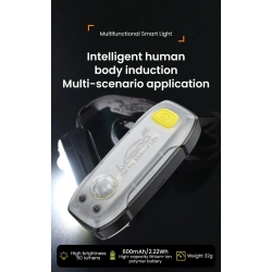 LOBOO Lampka sportowa z uchwytem na bagaż PIKE (01.1.05002.002.01)