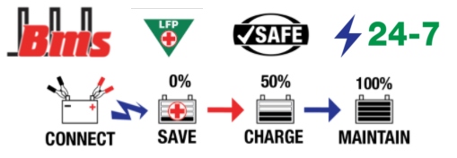 OPTIMATE TM470 tryby BMW reset i 24h podtrzymanie akumulatora LFP MOTORUS.PL