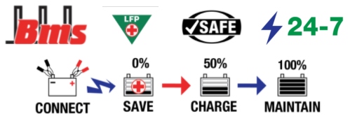 OPTIMATE TM470 tryby BMW reset i 24h podtrzymanie akumulatora LFP MOTORUS.PL